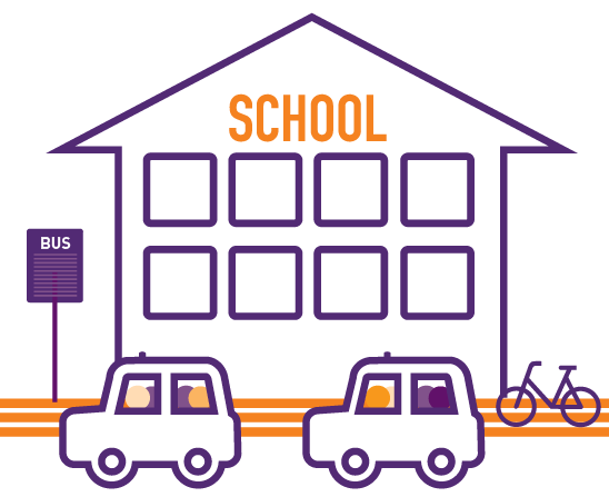 School en leerlingenvervoer